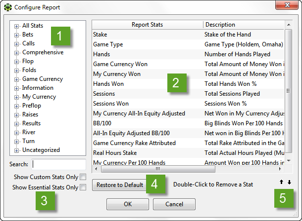 Adding PT4 Stats