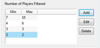 number of players PT4 filter