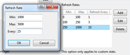 custom statistic refresh rate PT4