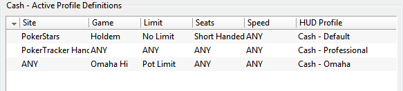 Active Hud Profile Definitions