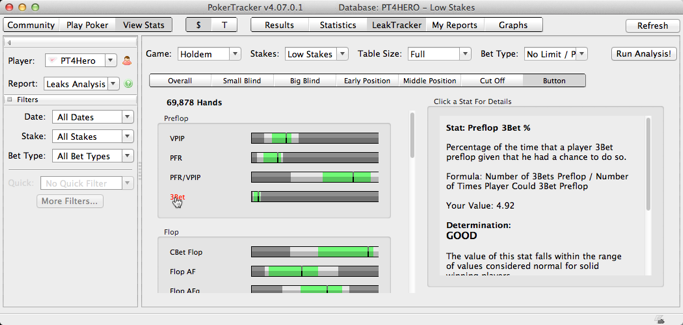 LeakTracker