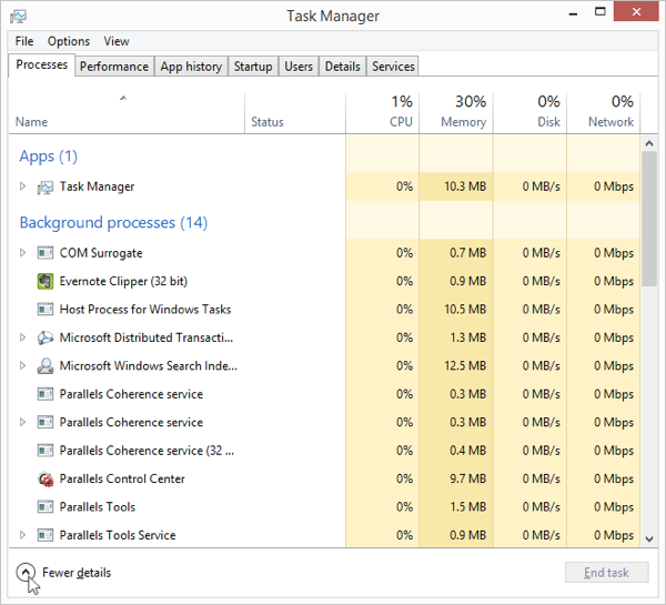 Windows 8 Task Manager