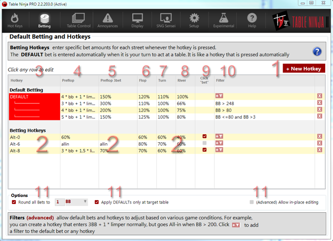 TableNinja II Betting