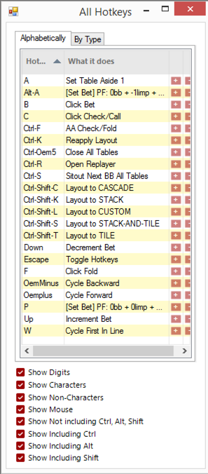 TableNinja II Hotkeys