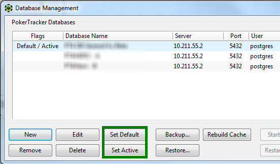 Active And Default Database In PT4